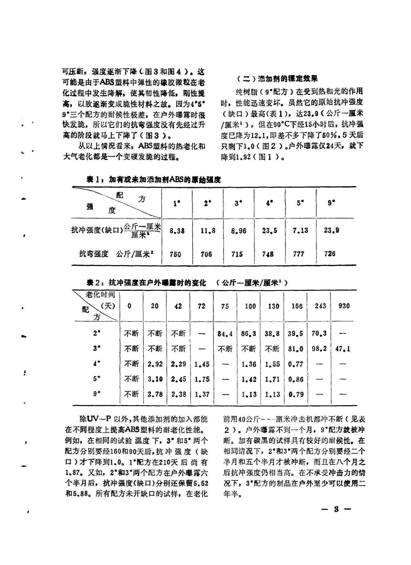 QLAB老化機(jī)助力ABS塑料老化測(cè)試，解決塑料老化發(fā)黃問(wèn)題
