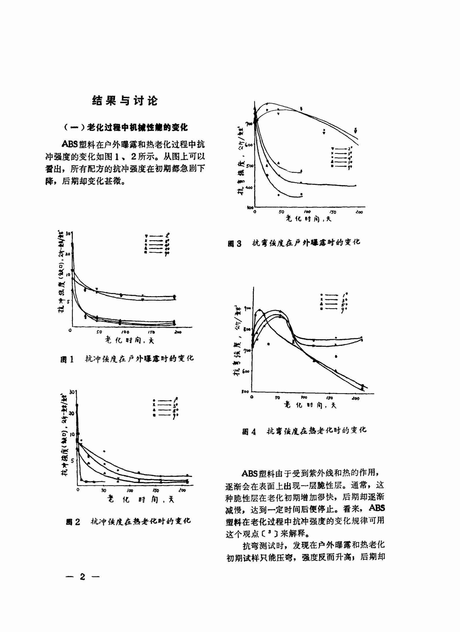 QLAB老化機(jī)助力ABS塑料老化測(cè)試，解決塑料老化發(fā)黃問(wèn)題